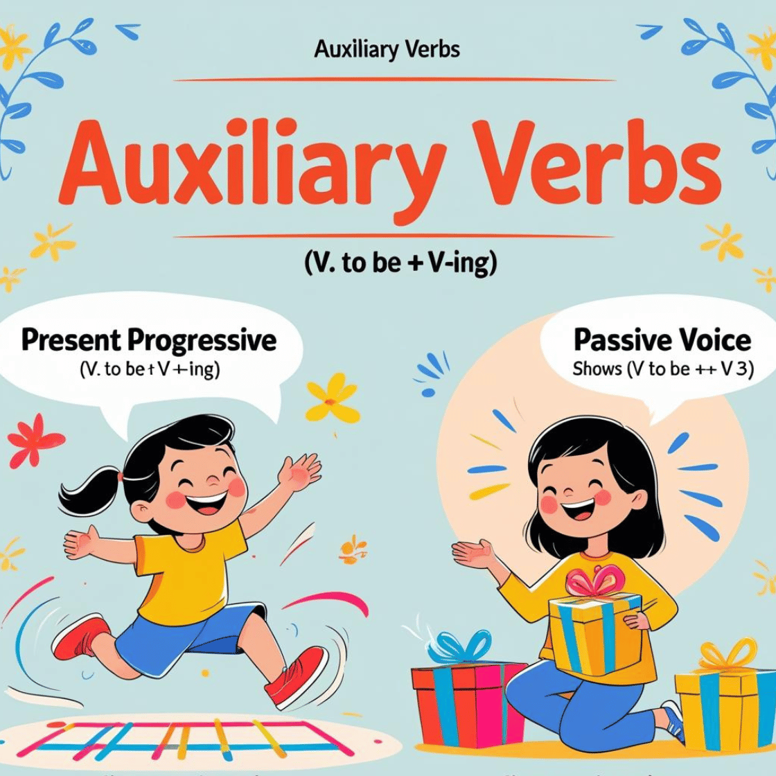 กริยาช่วย (Auxiliary Verb)